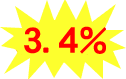 3.4%
